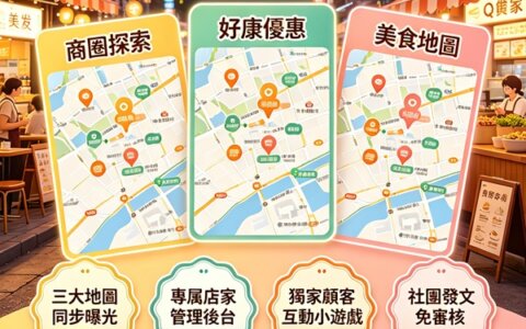 🔥 雙北店家免費進駐！南港、內湖、松山、汐止限額200家