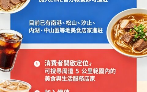 🔥早加入，早搶曝光！實體店家別錯過在地流量機會